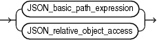 Description of json_path.eps follows Description of json_path.eps follows