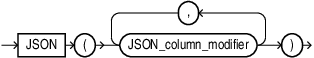 Description of json_type_column.eps follows Description of json_type_column.eps follows