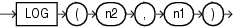 Description of log.eps follows Description of log.eps follows