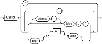 Description of mining_attribute_clause.eps follows Description of mining_attribute_clause.eps follows