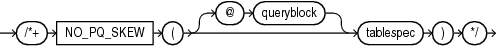 Description of no_pq_skew_hint.eps follows Description of no_pq_skew_hint.eps follows