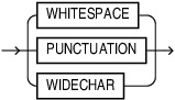 Description of normalization_mode.eps follows Description of normalization_mode.eps follows
