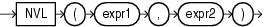Description of nvl.eps follows Description of nvl.eps follows
