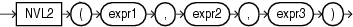 Description of nvl2.eps follows Description of nvl2.eps follows
