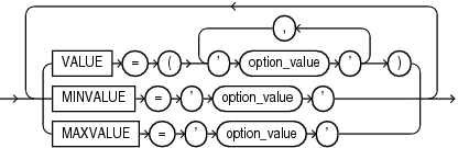 Description of option_values.eps follows Description of option_values.eps follows