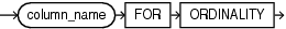 Description of ordinality_column.eps follows Description of ordinality_column.eps follows