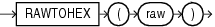 Description of rawtohex.eps follows Description of rawtohex.eps follows
