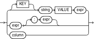 Description of regular_entry.eps follows Description of regular_entry.eps follows