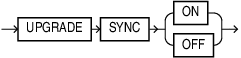 Description of replay_upgrade_clause.eps follows