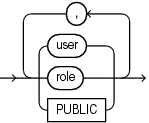Description of revokee_clause.eps follows Description of revokee_clause.eps follows