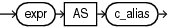 Description of row_pattern_measure_column.eps follows Description of row_pattern_measure_column.eps follows