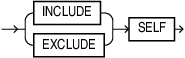 Description of self_clause.eps follows