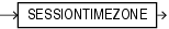 Description of sessiontimezone.eps follows Description of sessiontimezone.eps follows