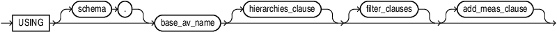 Description of sub_av_clause.eps follows Description of sub_av_clause.eps follows