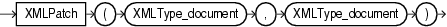 Description of xmlpatch.eps follows Description of xmlpatch.eps follows