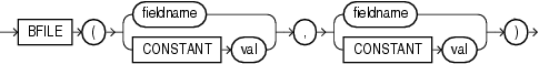 Description of bfile.eps follows Description of bfile.eps follows