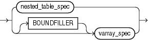 Description of coll_fld.eps follows Description of coll_fld.eps follows