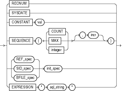 Description of dgen_fld.eps follows Description of dgen_fld.eps follows