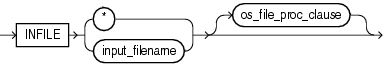 Description of infile.eps follows Description of infile.eps follows