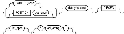 Description of scalar.eps follows Description of scalar.eps follows