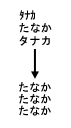Description of Figure 298-1 follows