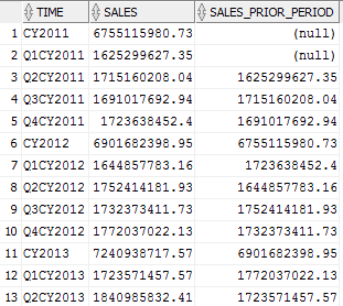 Description of av_calc_meas_lag.png follows Description of av_calc_meas_lag.png follows