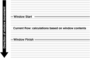 Description of Figure 20-2 follows