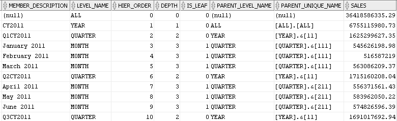 Description of simple_av_sel.png follows Description of simple_av_sel.png follows