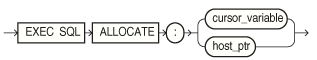Description of allocob.eps follows Description of allocob.eps follows