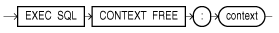 Description of confree.eps follows Description of confree.eps follows