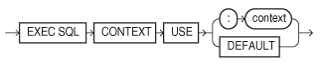 Description of conuse.eps follows Description of conuse.eps follows
