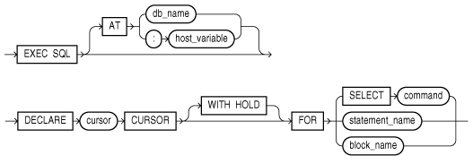 Description of dclco.eps follows Description of dclco.eps follows