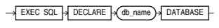 Description of dcldbase.eps follows Description of dcldbase.eps follows