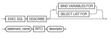 Description of describe.eps follows Description of describe.eps follows