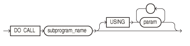 Description of docall.eps follows Description of docall.eps follows