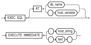 Description of execi.eps follows Description of execi.eps follows