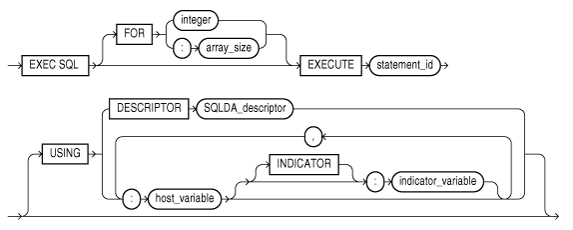 Description of execo.eps follows Description of execo.eps follows
