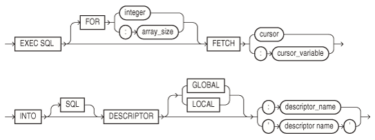 Description of fetcha.eps follows Description of fetcha.eps follows