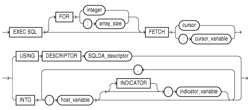 Description of fetcho.eps follows Description of fetcho.eps follows