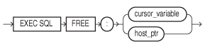 Description of freecob.eps follows Description of freecob.eps follows