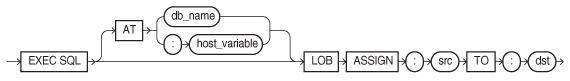 Description of lobass.eps follows Description of lobass.eps follows