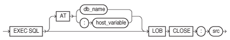 Description of lobclose.eps follows Description of lobclose.eps follows