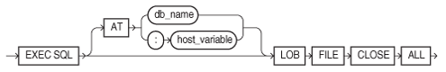 Description of lobficl.eps follows Description of lobficl.eps follows
