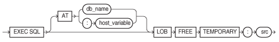 Description of lobfrtem.eps follows Description of lobfrtem.eps follows