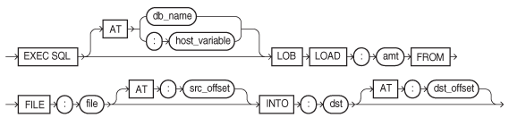 Description of loblofr.eps follows Description of loblofr.eps follows