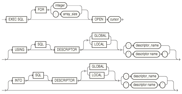 Description of opena.eps follows Description of opena.eps follows