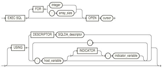 Description of openo.eps follows Description of openo.eps follows