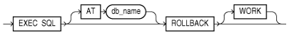 Description of optional.eps follows Description of optional.eps follows