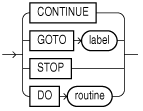 Description of reqp1.eps follows Description of reqp1.eps follows