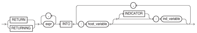 Description of return.eps follows Description of return.eps follows
